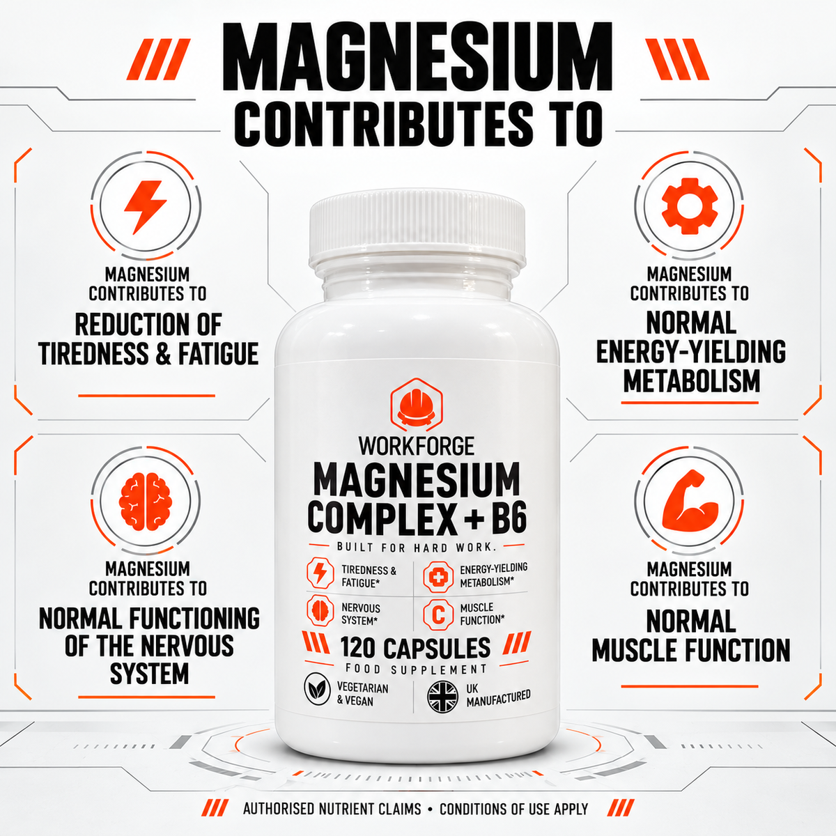 Authorised magnesium and vitamin B6 benefits
