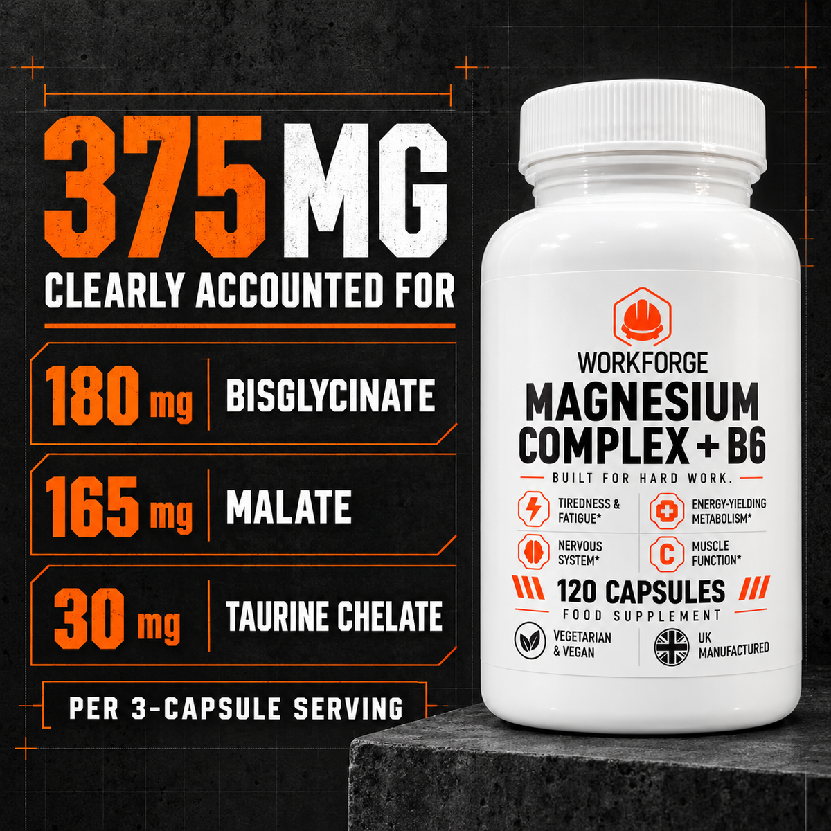 WORKFORGE magnesium formula breakdown