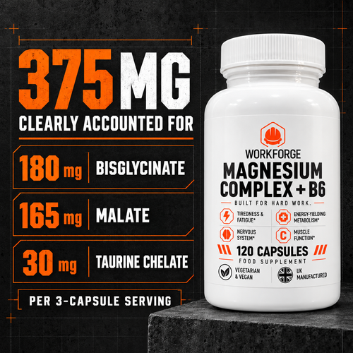 WORKFORGE magnesium formula breakdown